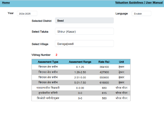 Find ready reckoner rates in Maharashtra online guides and steps