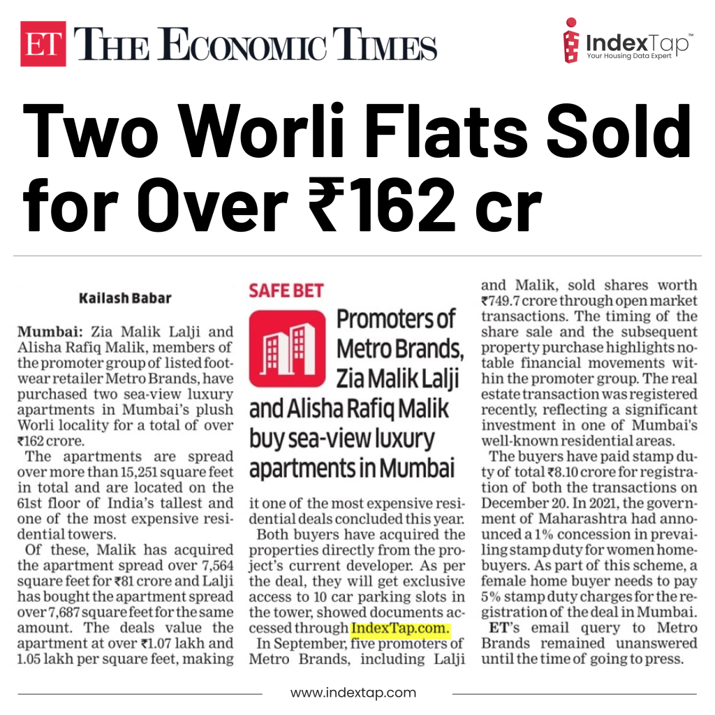 Worli Flats