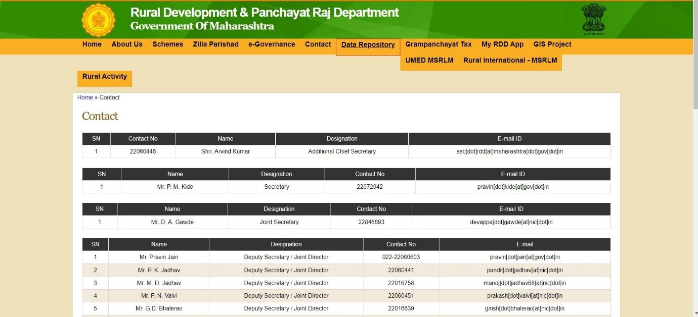 How To Contact Ramai Awas Yojana