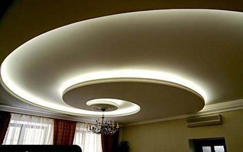 Swirl POP ceiling design for hall